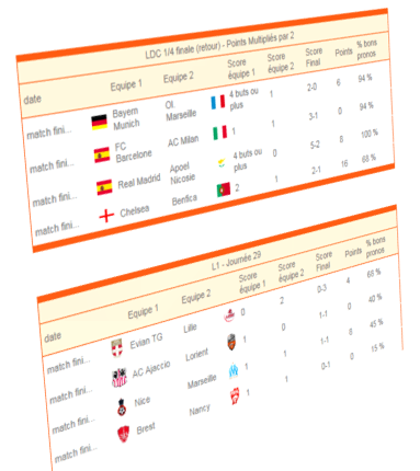 31juin: Pronostics FOOT